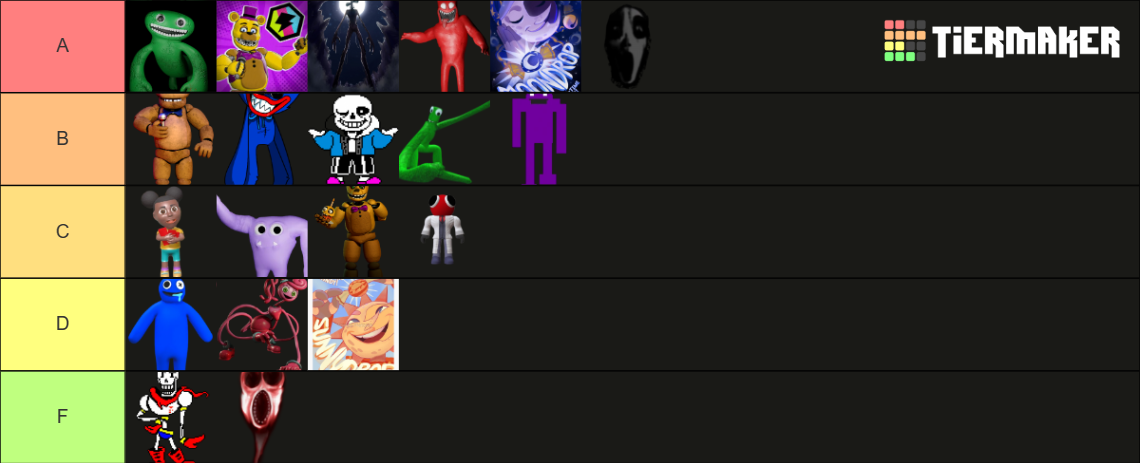 HORROR GAME ICONS Tier List (Community Rankings) - TierMaker