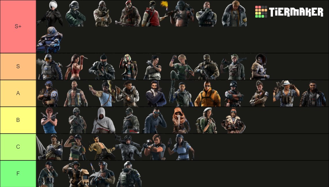 Rainbow Six Siege Elite Skins (Yr8S1) Tier List Rankings