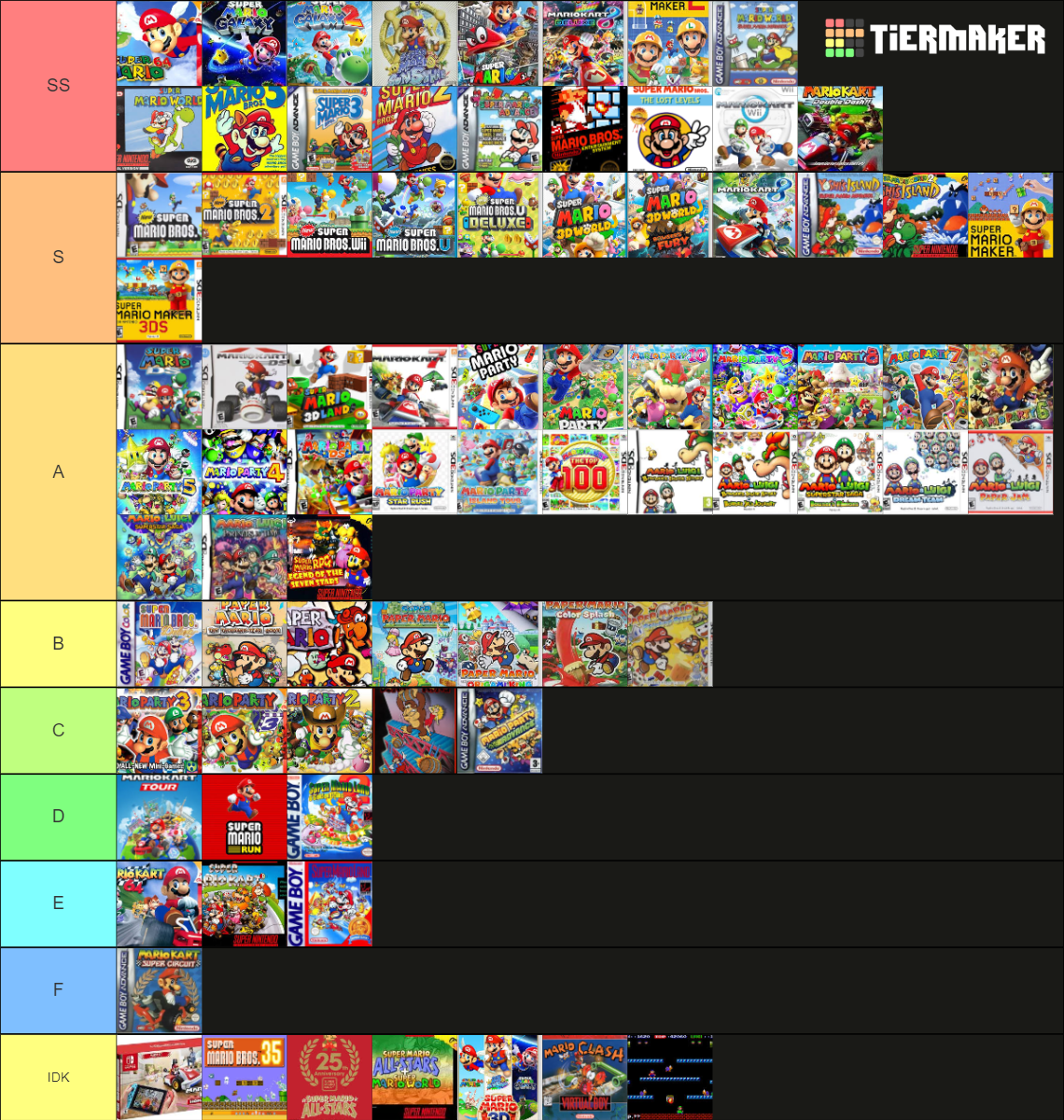 Every Mario Game Tier List Community Rankings Tiermaker