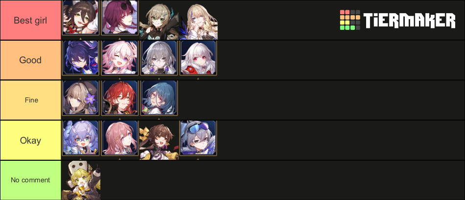 Honkai Star Rail Female Characters Tier List (Community Rankings ...