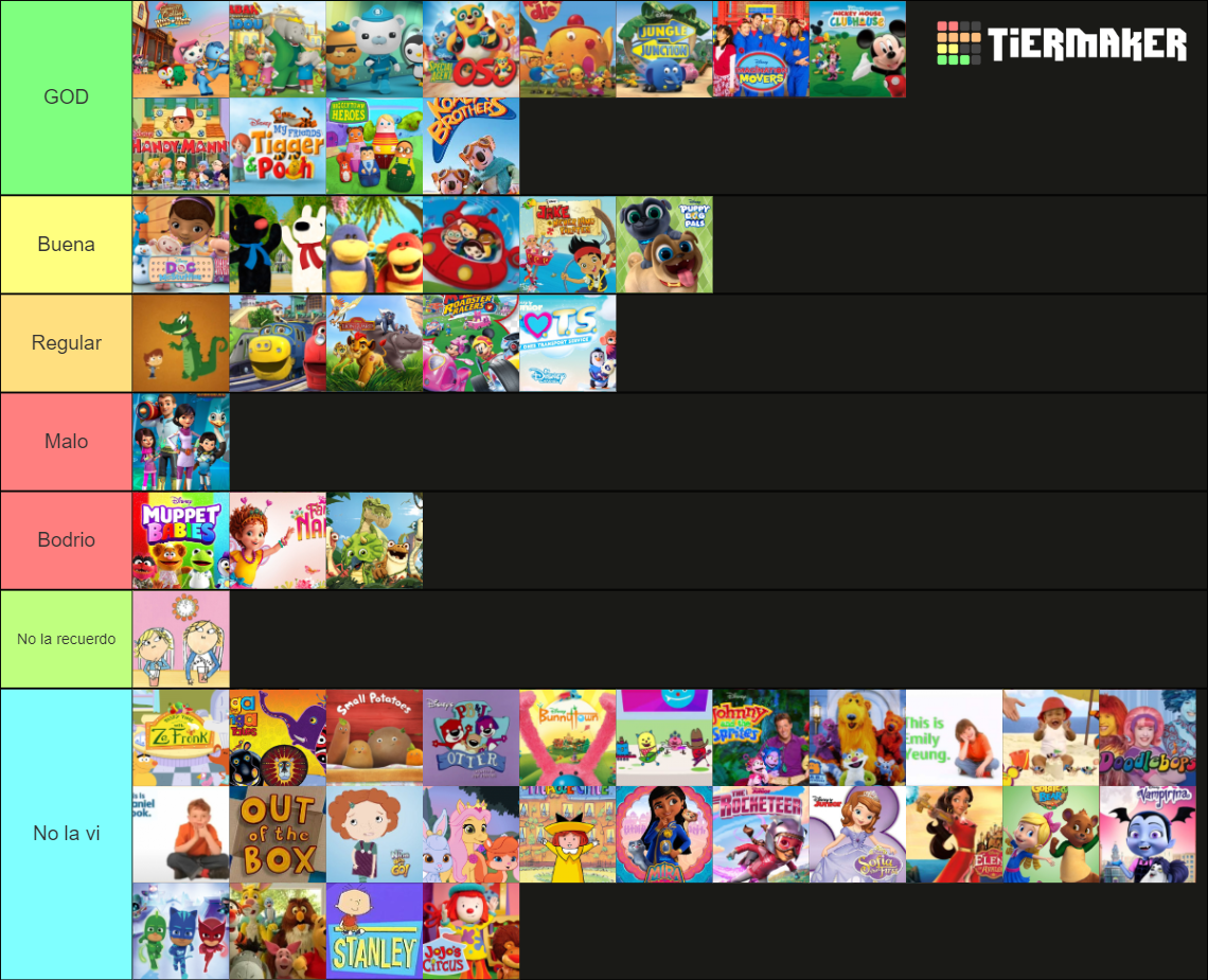 Disney Junior/Playhouse Disney Shows 1997-2020 Tier List (Community ...