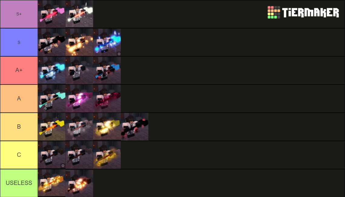 Enchants Deepwoken Tier List Community Rankings Tiermaker