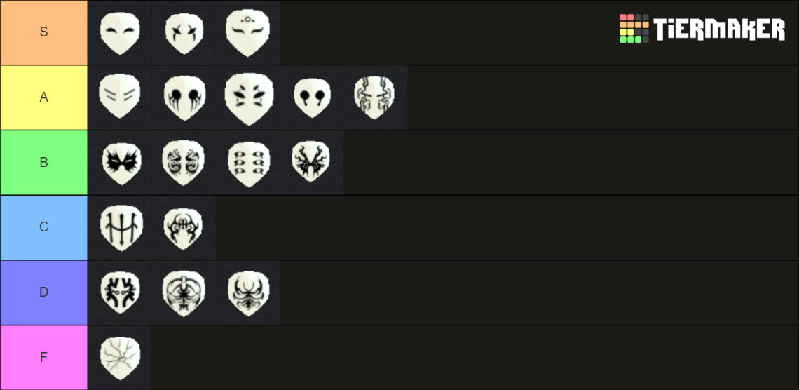 Vesperian Mask Tier List Rankings) TierMaker