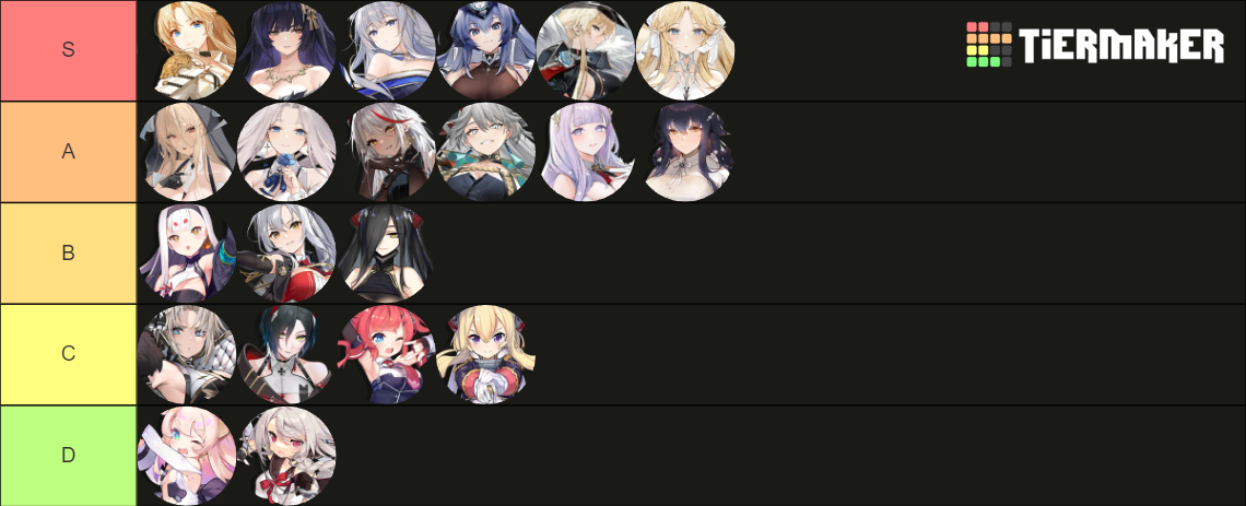 Azur Lane UR/DR tierlist (as of May 2023) Tier List (Community Rankings ...