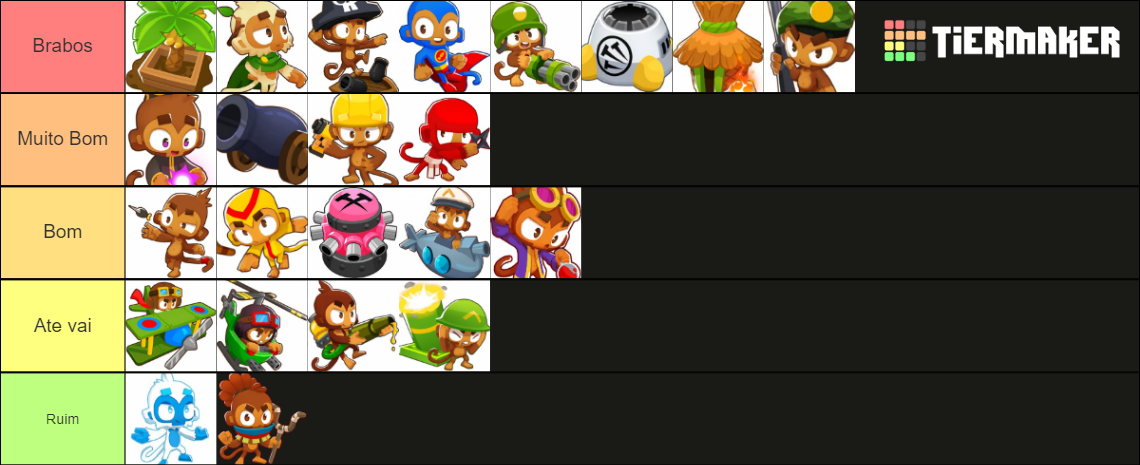 Bloons TD6 (2023) Tier List (Community Rankings) - TierMaker