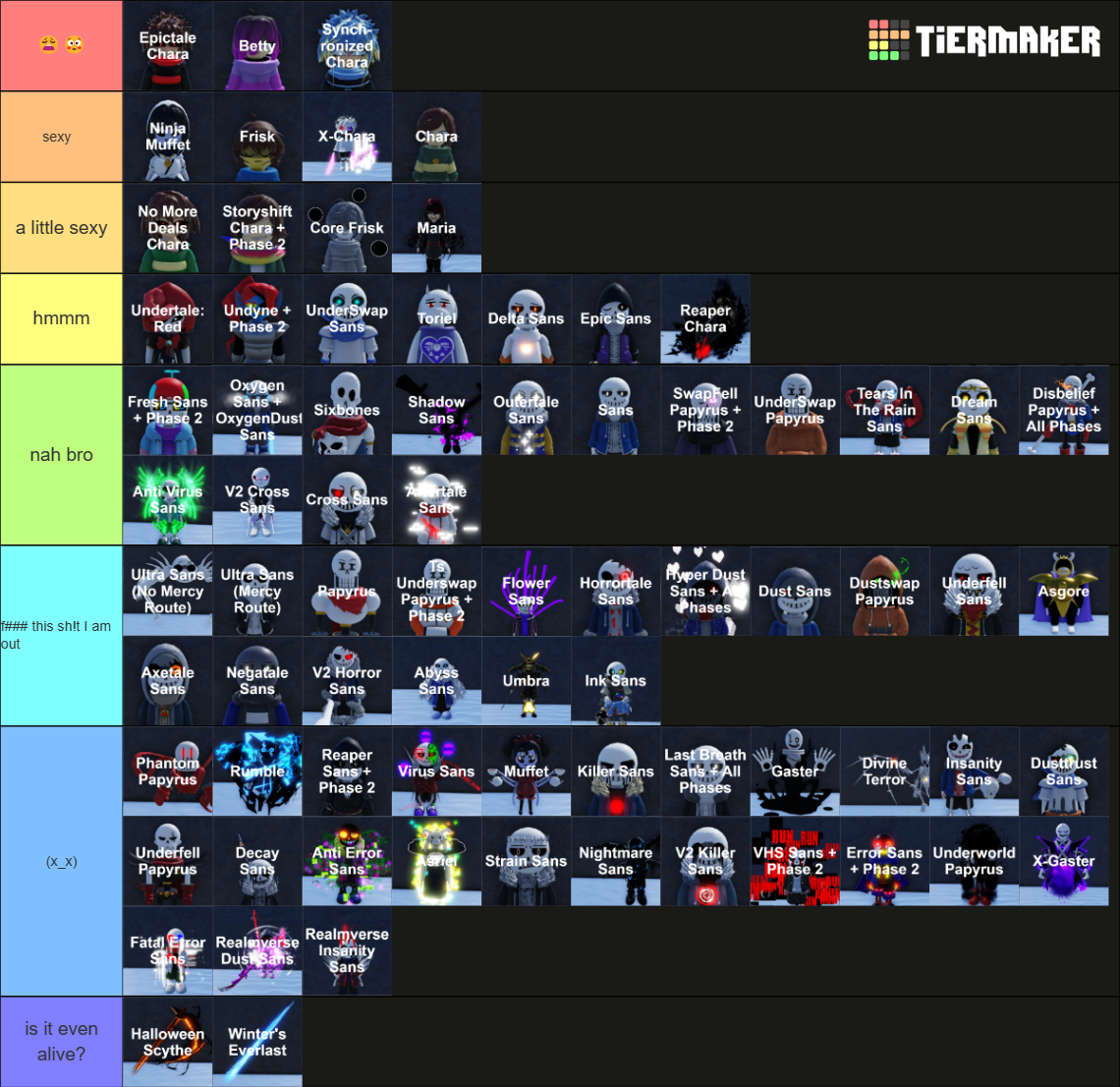 Undertale Timeline Collapse Characters Tier List Rankings