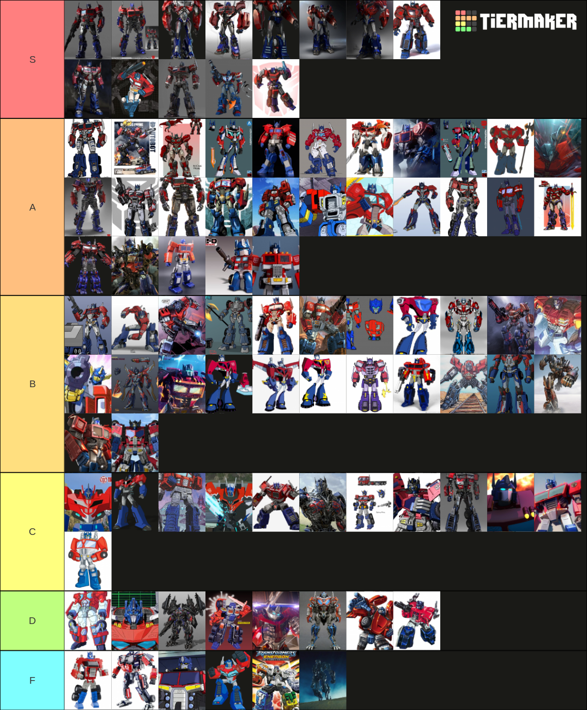 Optimus Prime designs Tier List (Community Rankings) - TierMaker