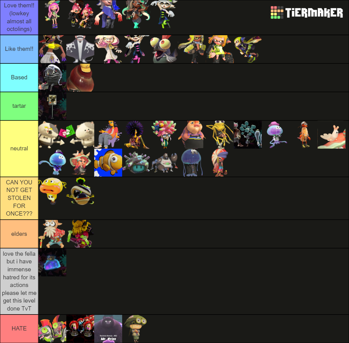 All Splatoon Characters Tier List (Community Rankings) - TierMaker