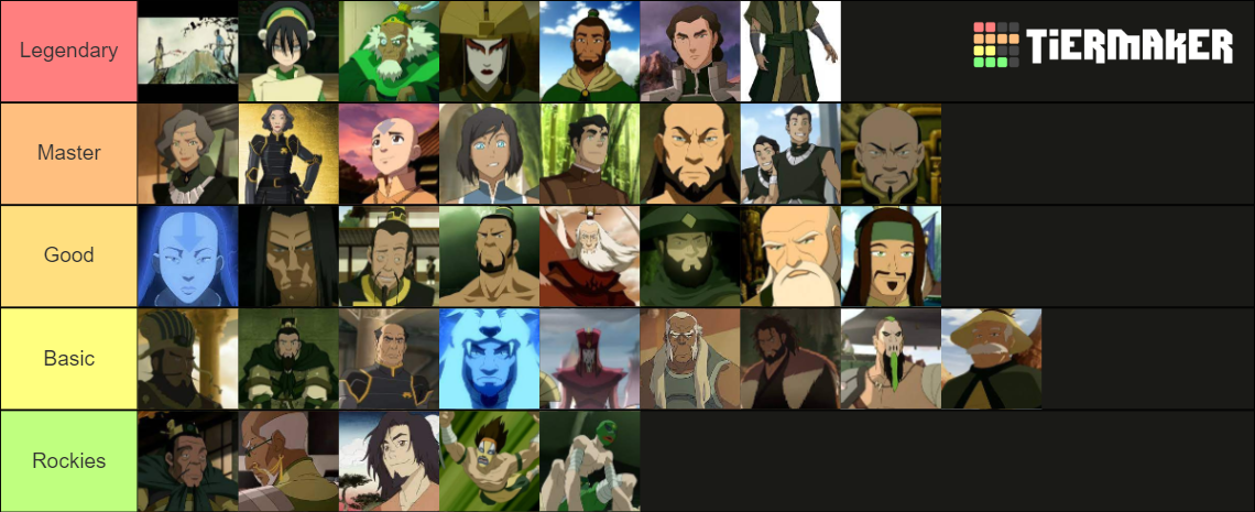 avatar-and-korra-earth-benders-tier-list-community-rankings-tiermaker