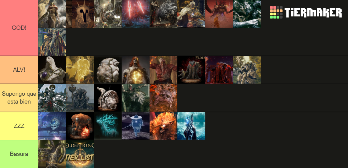 Elden Ring Important Bosses Tier List Community Rankings TierMaker   Elden Ring Important Bosses 15797612 1684699541 