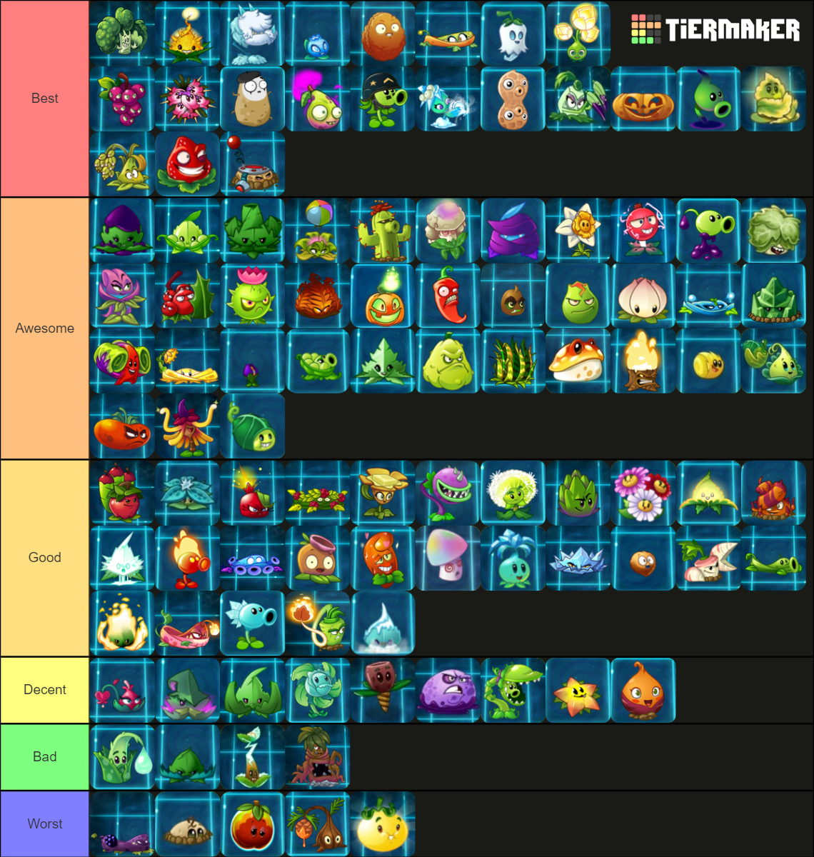 Plants Vs. Zombies All Premium Plants Tier List (Community Rankings ...