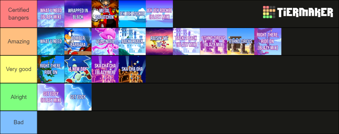 Sonic Rush Ost Tier List