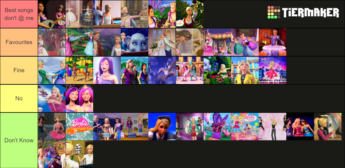 Barbie Songs Tier List Rankings) TierMaker