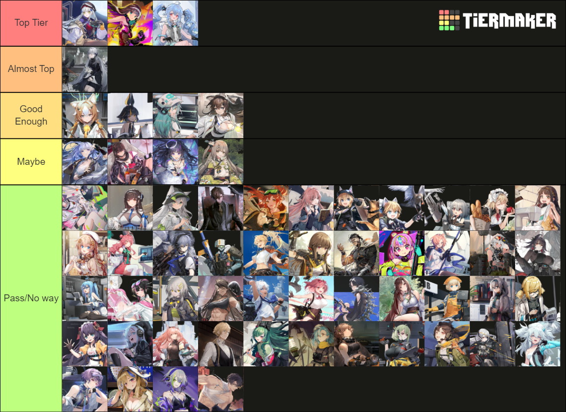 Waifus Husbandos From Genshin Tier List Community Rankings Tiermaker