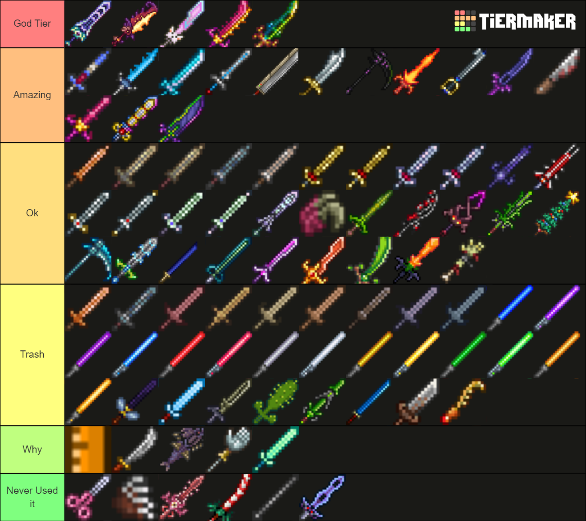 Terraria Melee Weapons Tier List (Community Rankings) - TierMaker