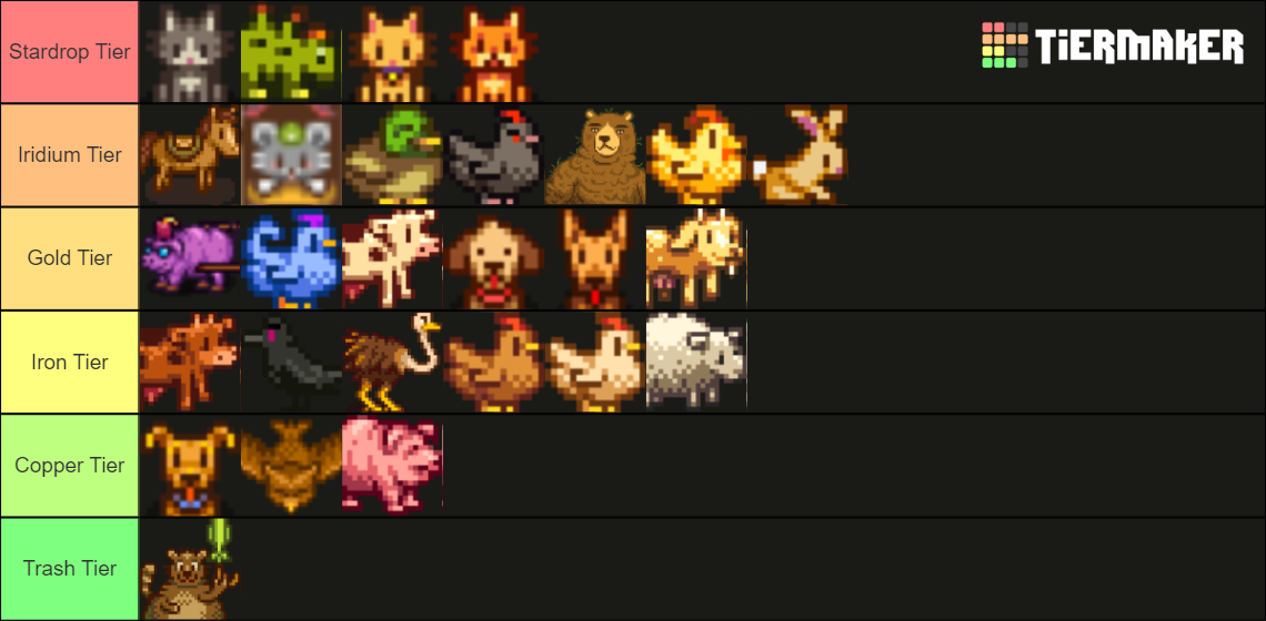 Stardew Valley Animals Tier List Rankings) TierMaker
