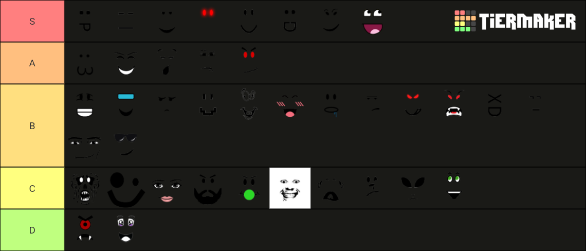 Roblox faces Tier List (Community Rankings) - TierMaker