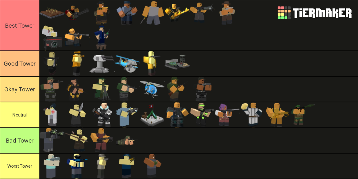 TDS all towers April 2023 Tier List Rankings) TierMaker