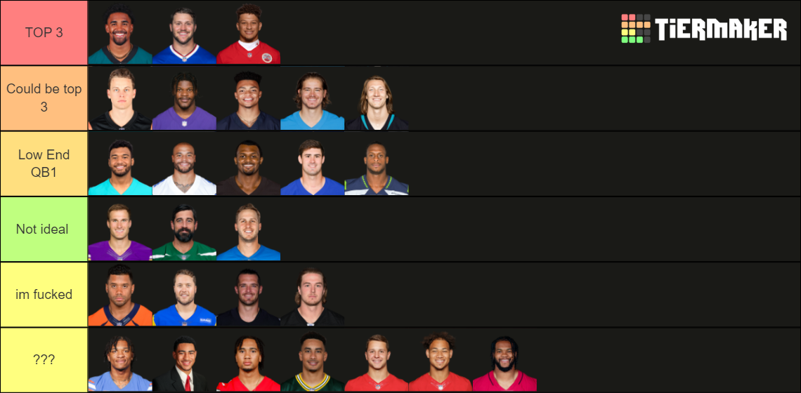 NFL 2023 QB FANTASY RANKINGS Tier List (Community Rankings) - TierMaker