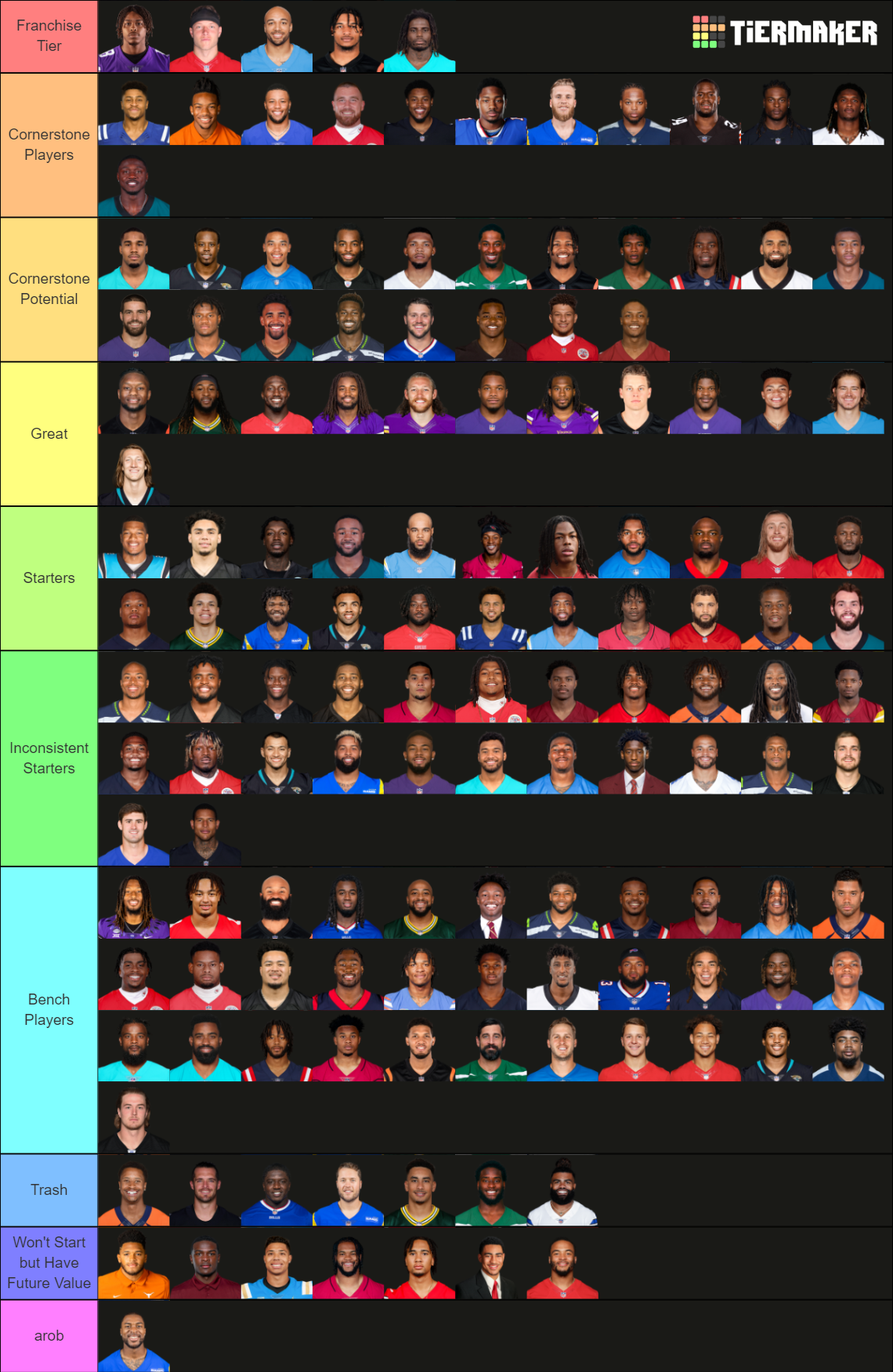 NFL Fantasy Players 2023 Tier List Rankings) TierMaker