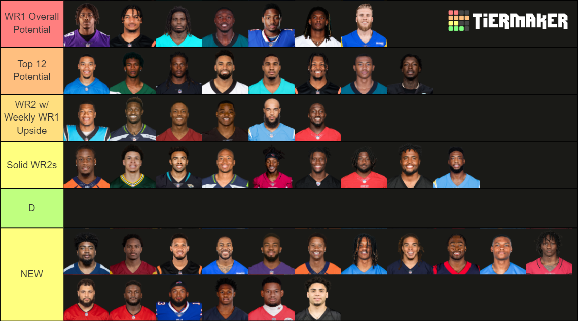 NFL Fantasy Players 2023 Tier List Rankings) TierMaker