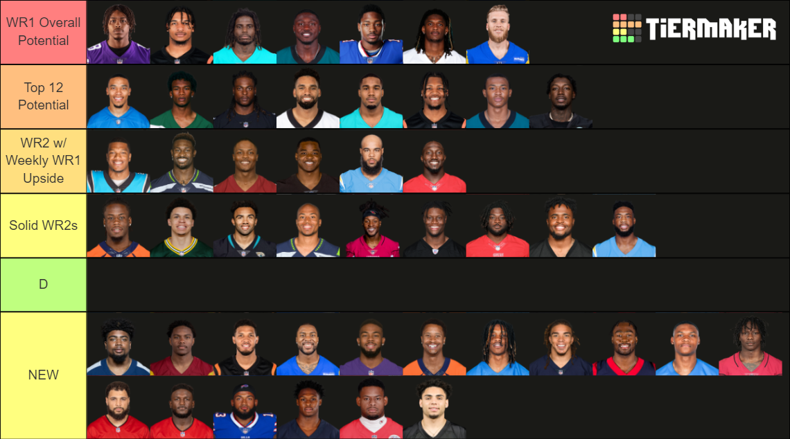 NFL Fantasy Players 2023 Tier List Community Rankings TierMaker