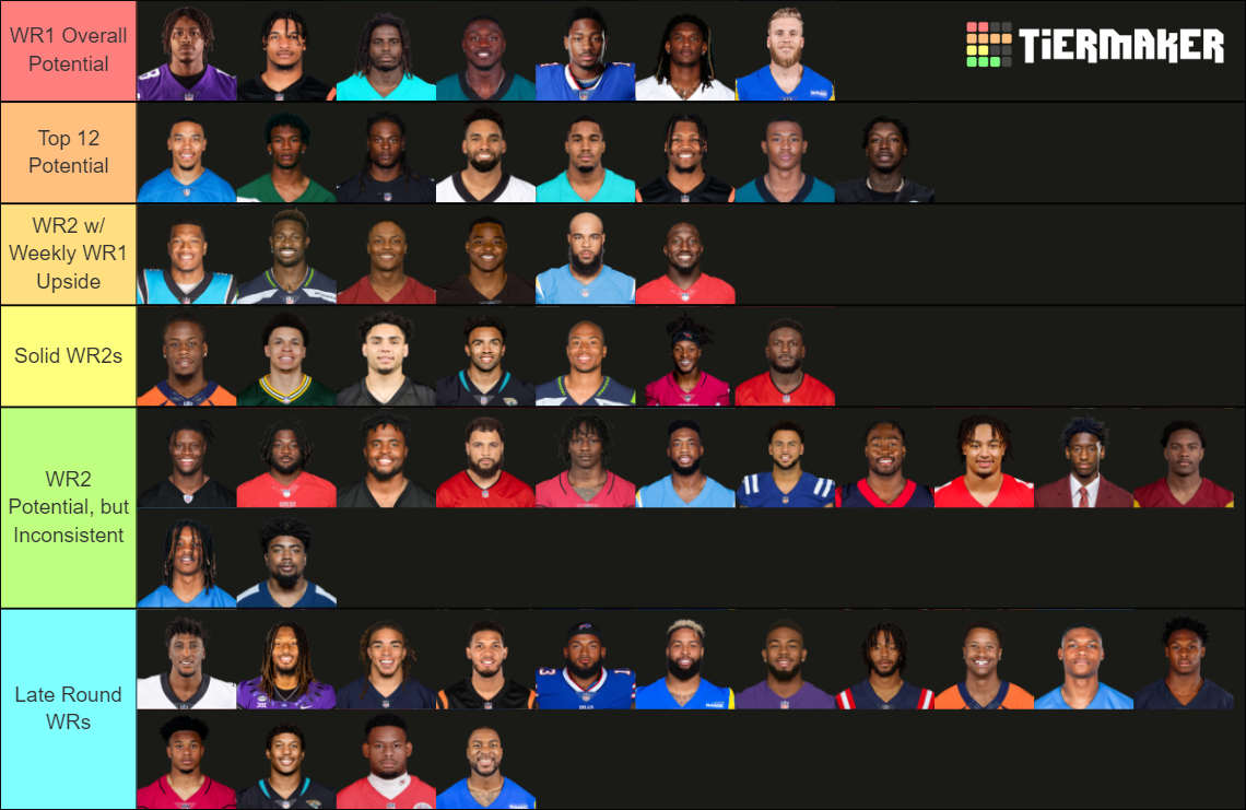 NFL Fantasy Players 2023 Tier List (Community Rankings) - TierMaker