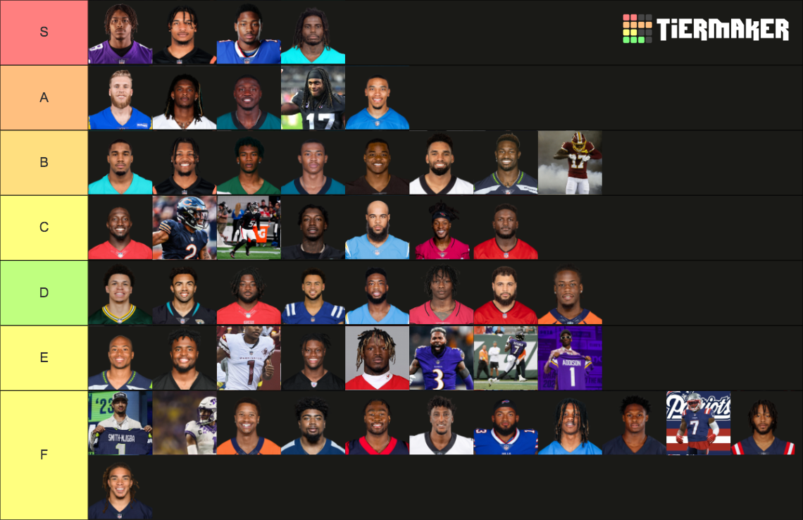 nfl-fantasy-wr-rankings-2023-tier-list-community-rankings-tiermaker