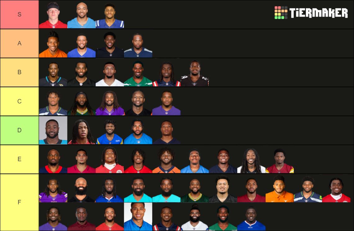 RB RANKINGS 2023 Tier List (Community Rankings) - TierMaker