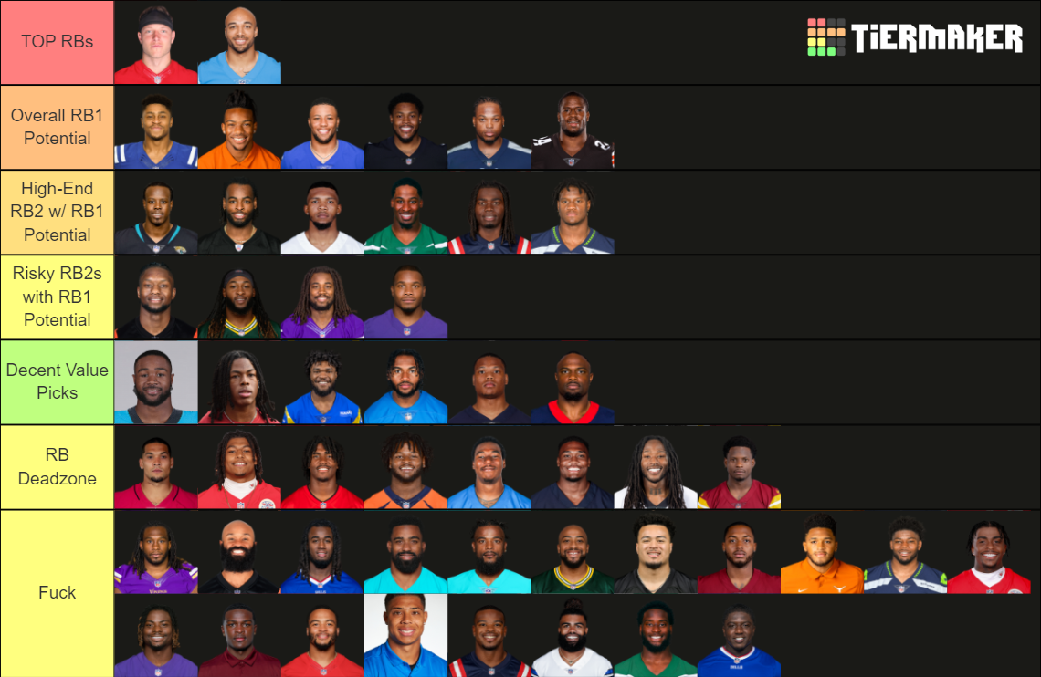 RB RANKINGS 2023 Tier List (Community Rankings) - TierMaker