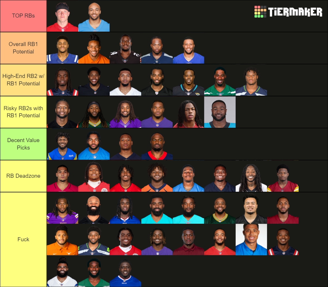 rb-rankings-2023-tier-list-community-rankings-tiermaker