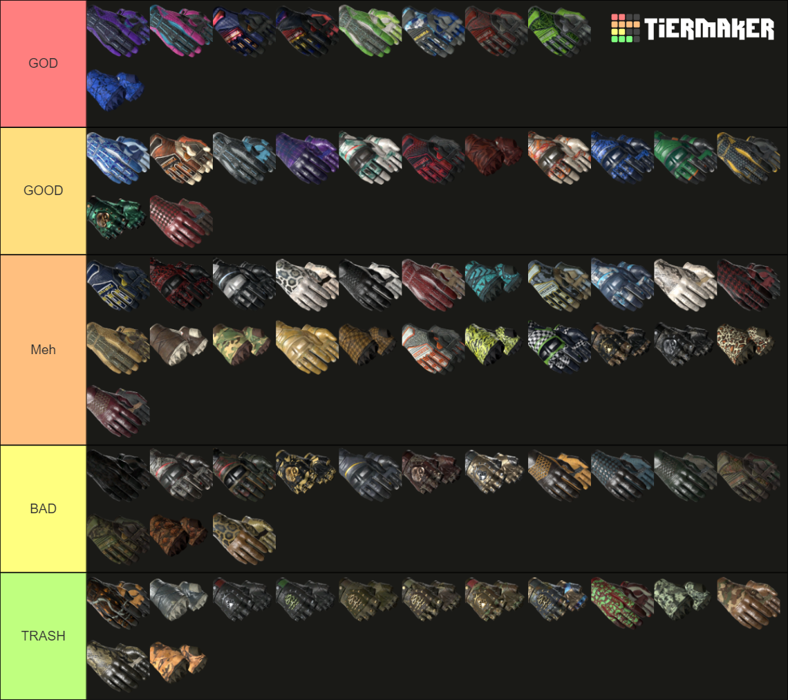 csgo gloves Tier List Rankings) TierMaker