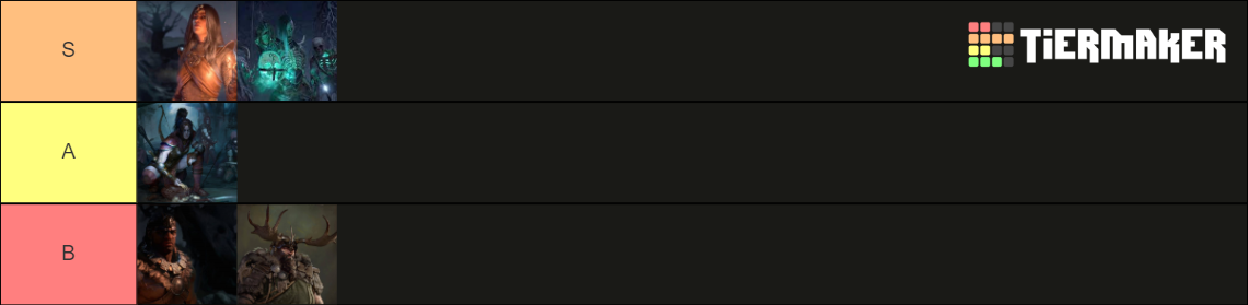 Diablo IV Launch Tierlist Tier List (Community Rankings) - TierMaker