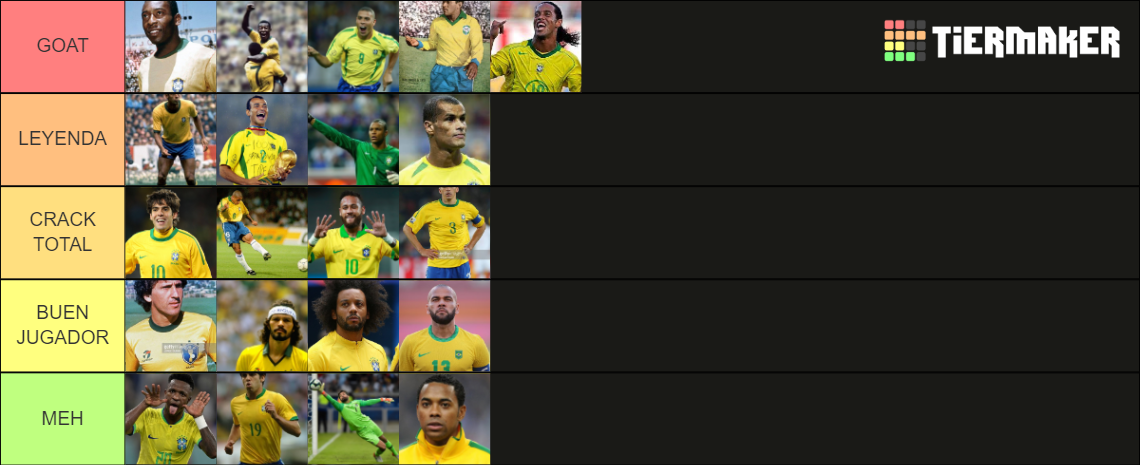 Mejores jugadores de la historia de Brasil Tier List (Community ...