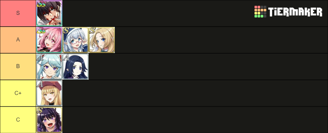 eminence-in-shadow-rpg-tier-list-community-rankings-tiermaker