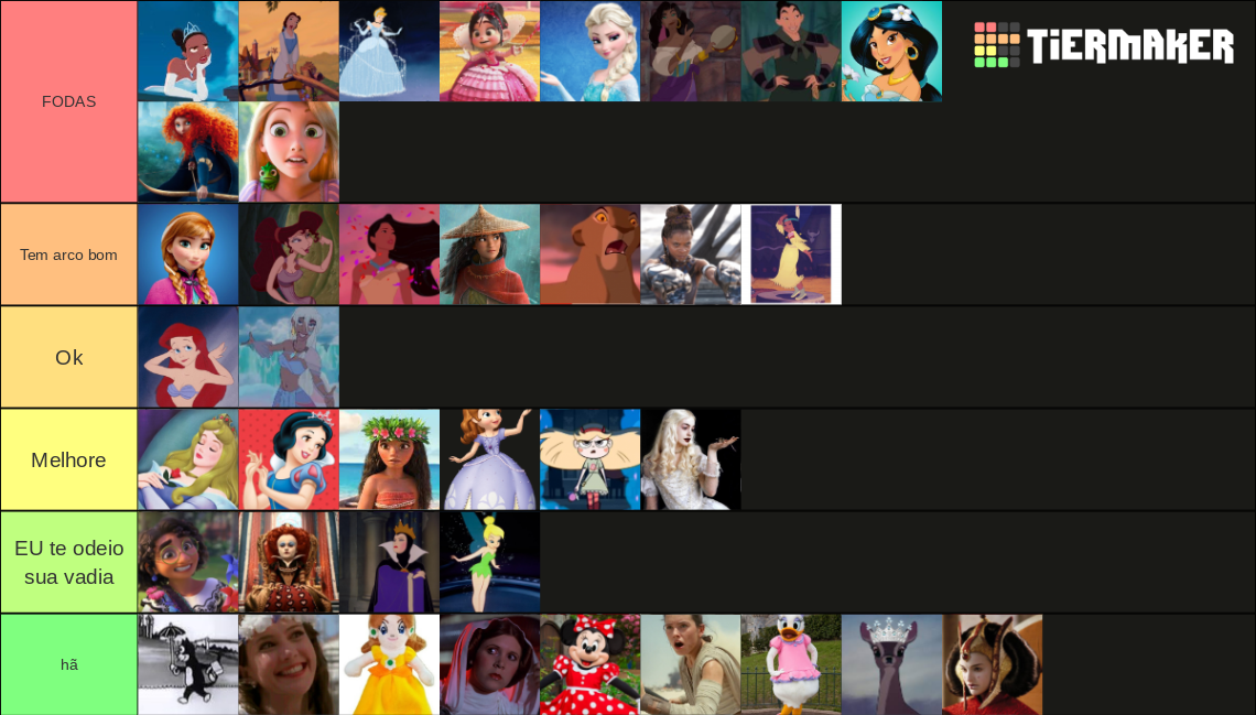 Todas (ou quase) as Princesas Disney Tier List (Community Rankings ...