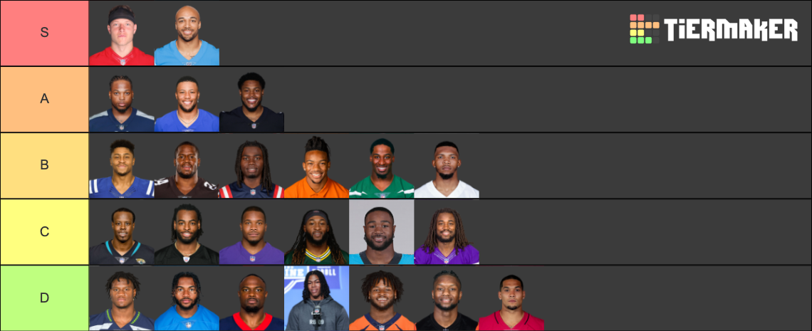 Redraft Rb Tiers Tier List Community Rankings Tiermaker