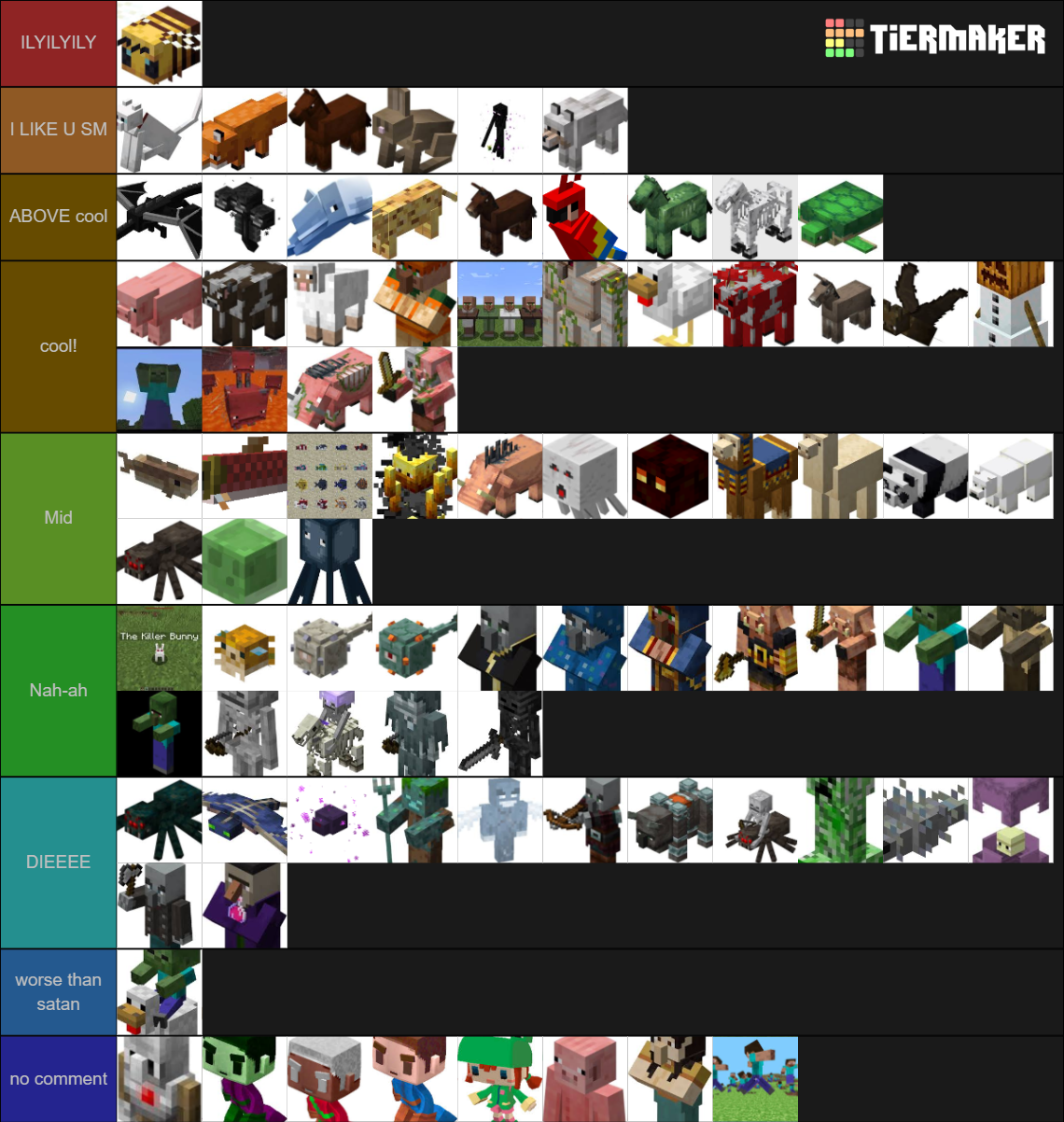 Minecraft Mobs (Includes 1.16 Mobs) Tier List (Community Rankings ...