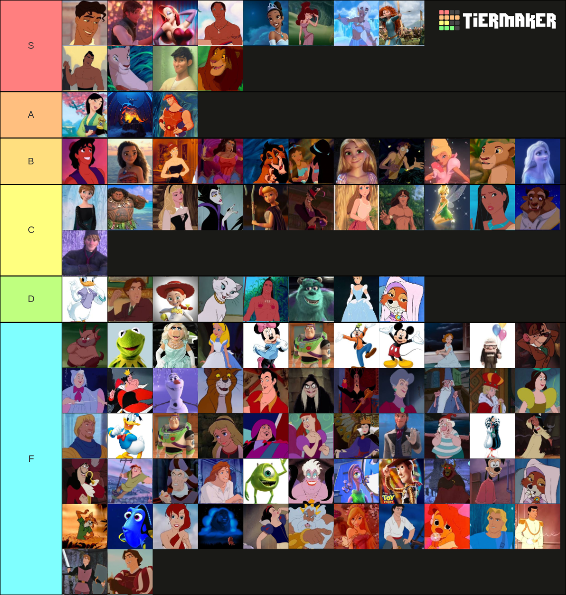 Disney Characters Hotness Tier List (Community Rankings) - TierMaker