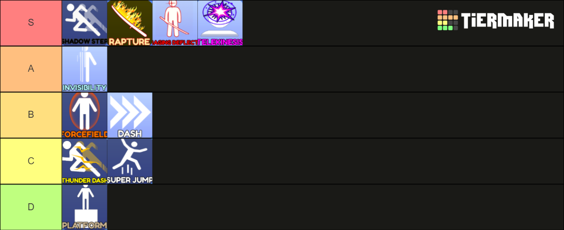 ROBLOX BladeBall Skills Tier List (Community Rankings) - TierMaker