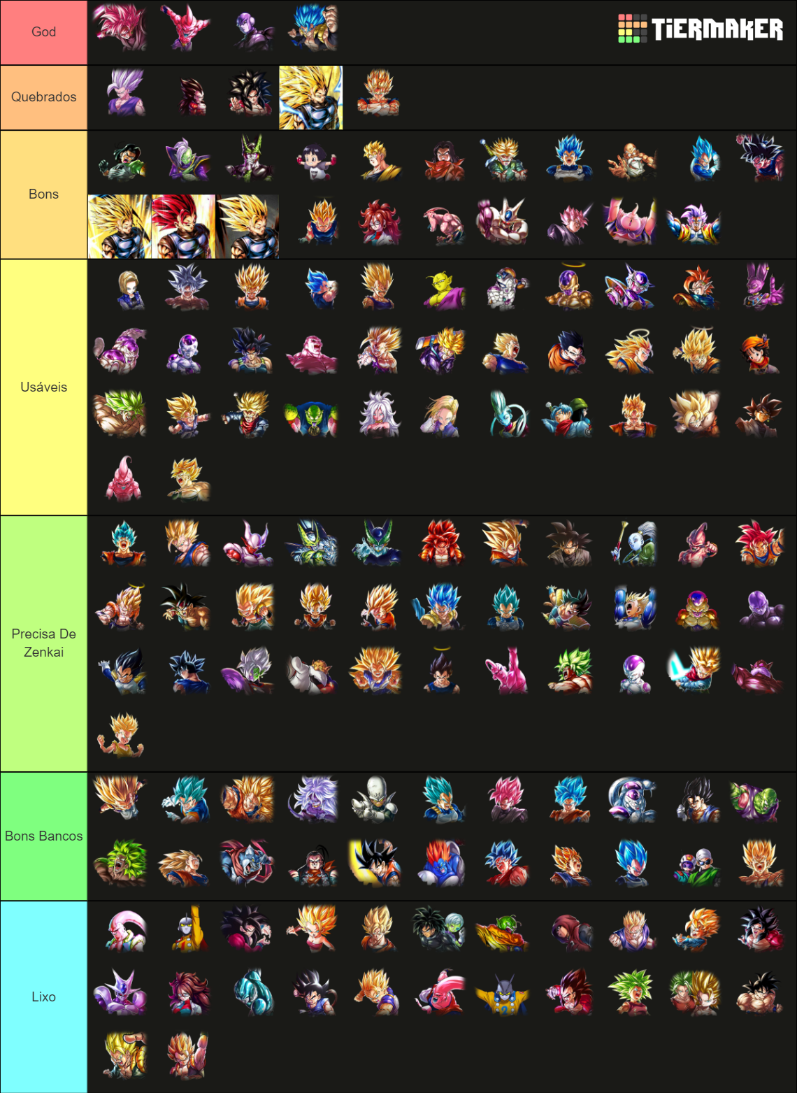 Dbl Tier List Rankings) TierMaker