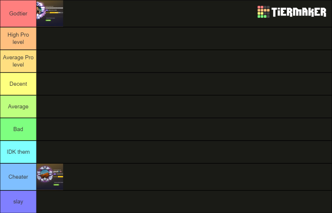Geoguessr Players Tier List Community Rankings Tiermaker Geoguessr Players Tier List Community Rankings Tiermaker