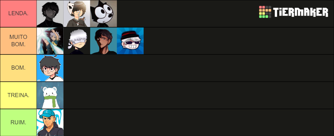 Bedwars Players Tier List (Community Rankings) - TierMaker