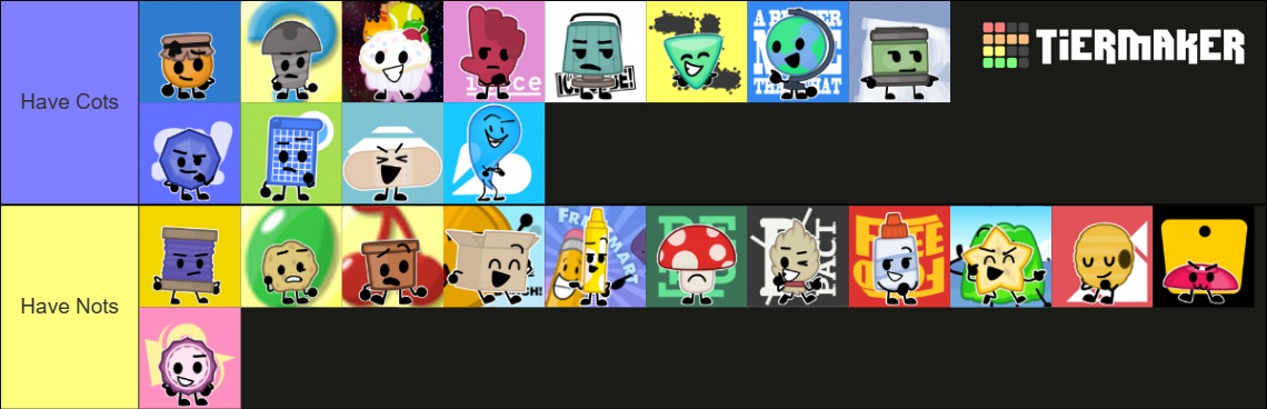 Hypercrystal's New Bfdi Characters Tier List (community Rankings 