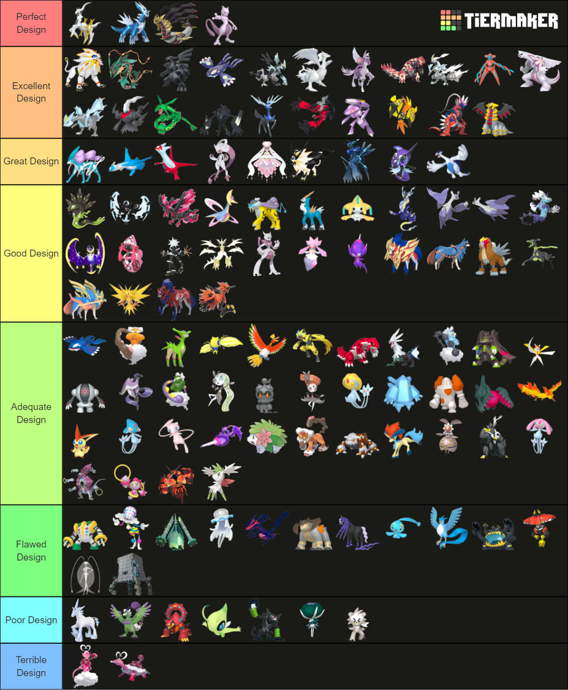 Pokemon Legendaries/Mythicals/UBs (+Gen 9) Tier List (Community ...