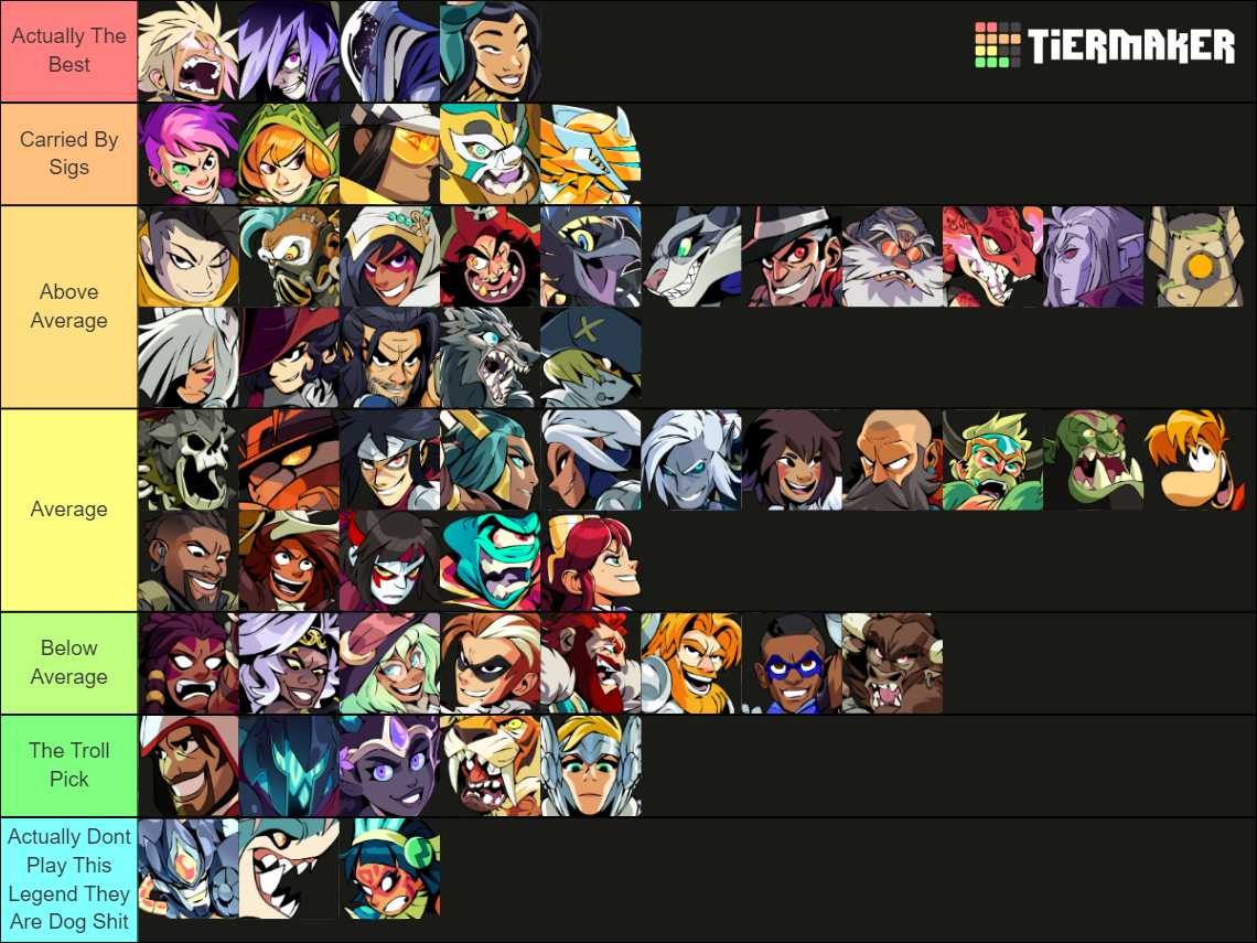 Brawlhalla Legends Tier List Rankings) TierMaker