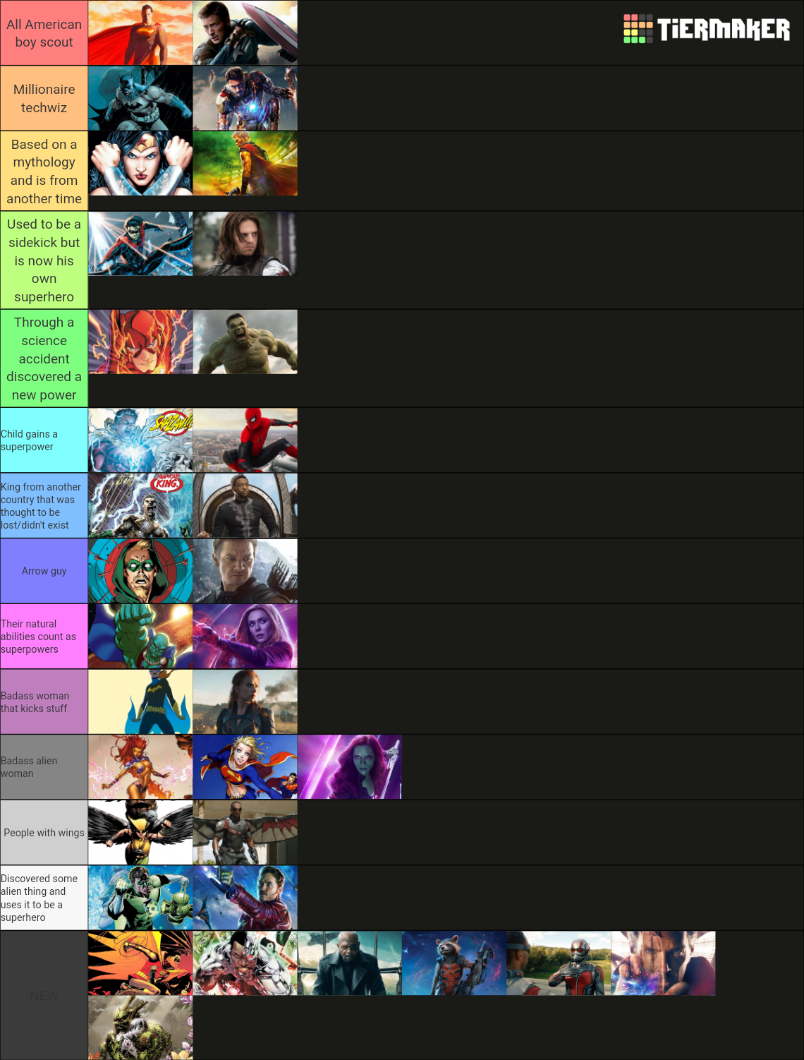 superheroes-marvel-and-dc-tier-list-community-rankings-tiermaker