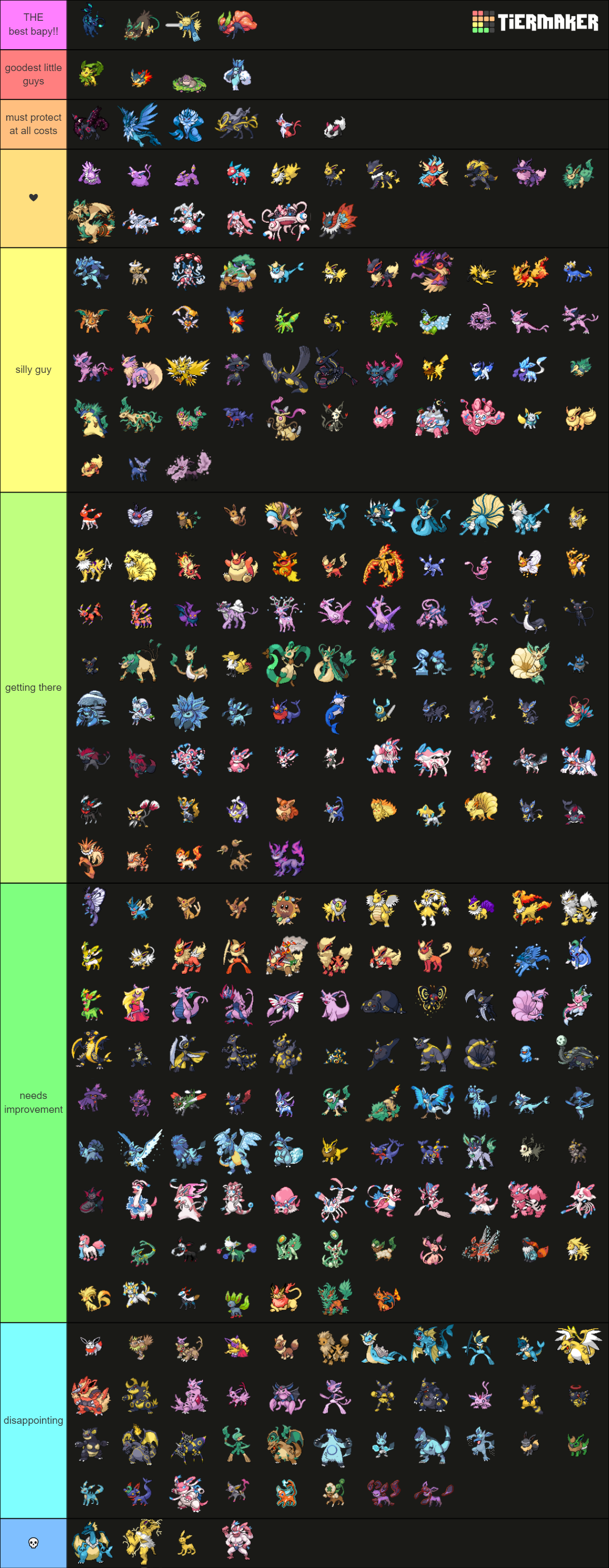 Eeveelution Tier List