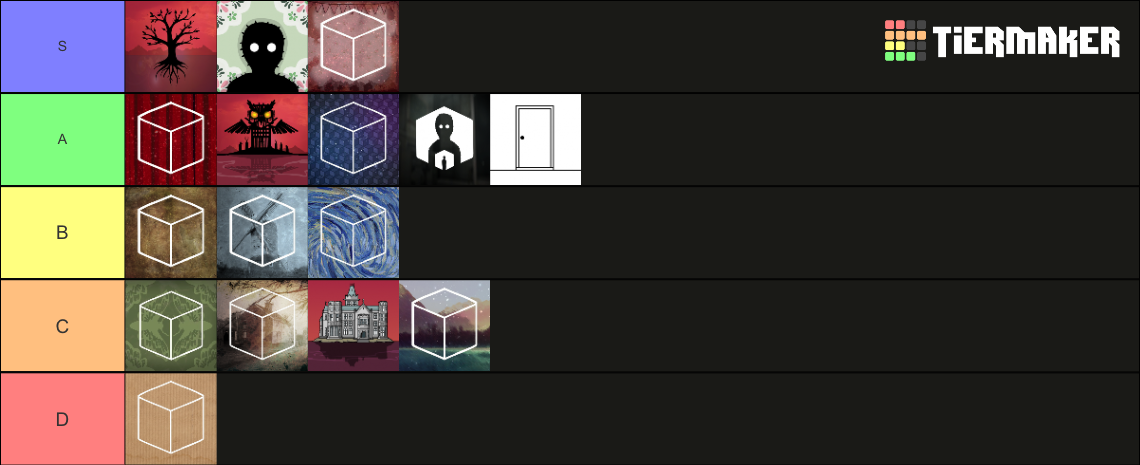 rusty tier list