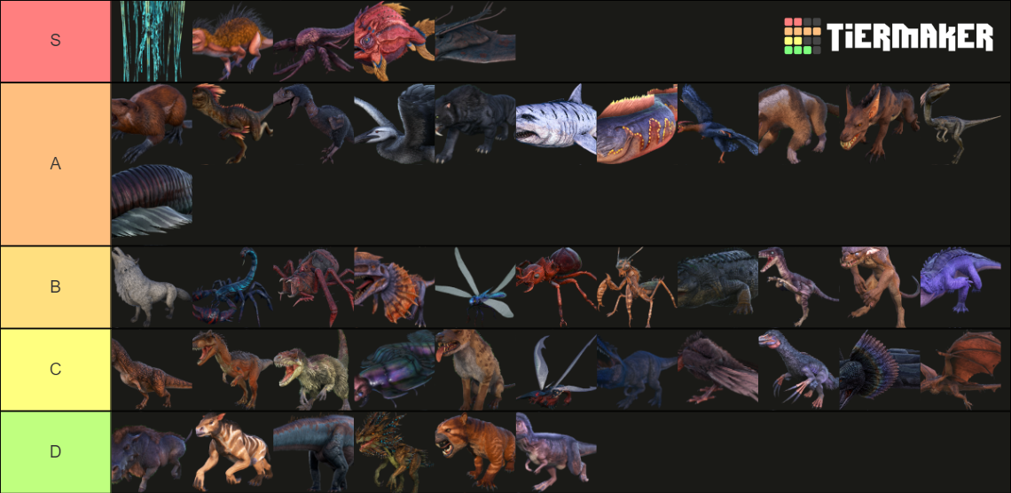 Most Annoying Ark Dinos Tier List Rankings) TierMaker